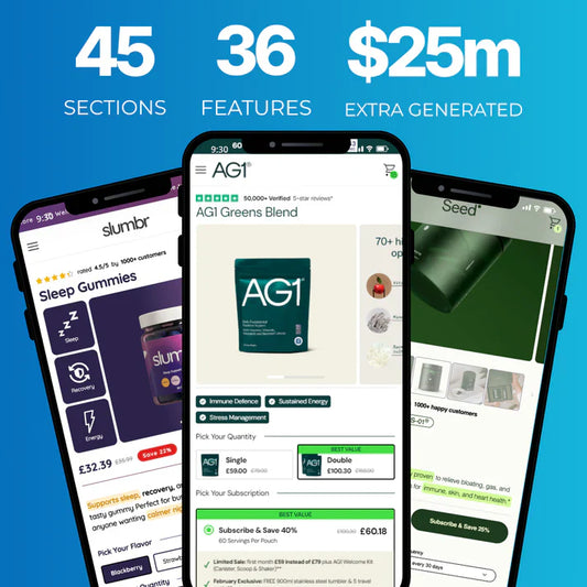 The Shopify Theme Built to Scale Past 100k/Month VIP